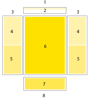 Standard solution