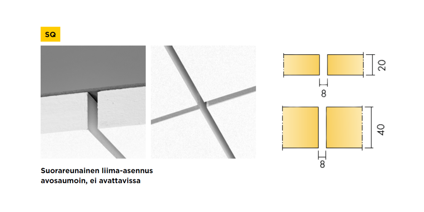 Kuva SQ-reunaisesta akustiikkalevystä
