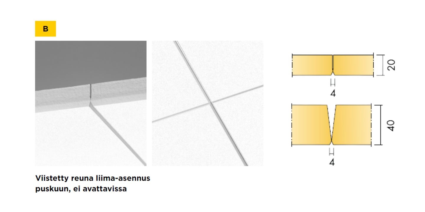 Kuva B-reunaisesta akustiikkalevystä