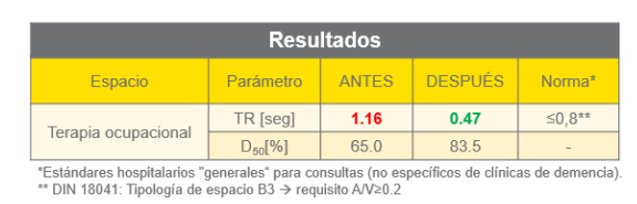 Resultados.PNG