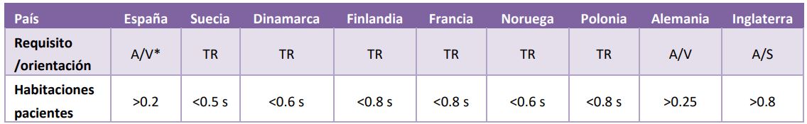 Tabla3.JPG