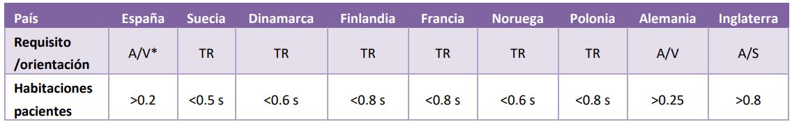 Tabla3.JPG