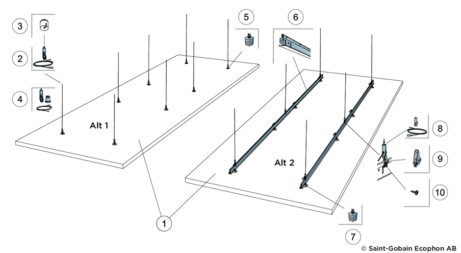Ecophon Solo™ Rectangle